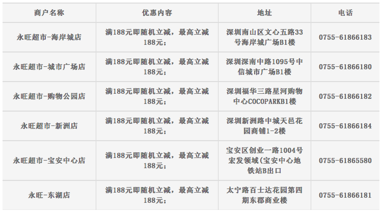 平安喜唰唰 永旺最高减188
