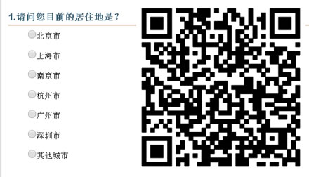 Paneland投资小调查 免费赢话费现金礼