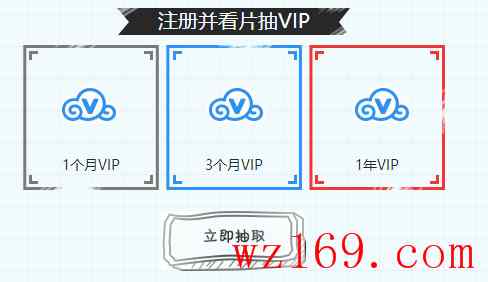 腾讯微云VIP和视频VIP