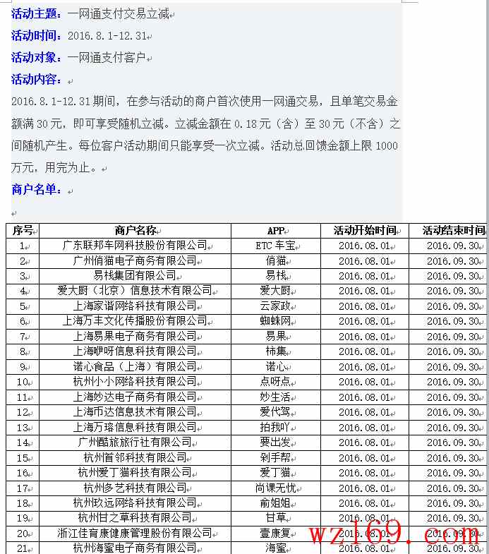 提醒参加一网通减30的，看过来，不仅仅只有国美一家商户，总共50家```````