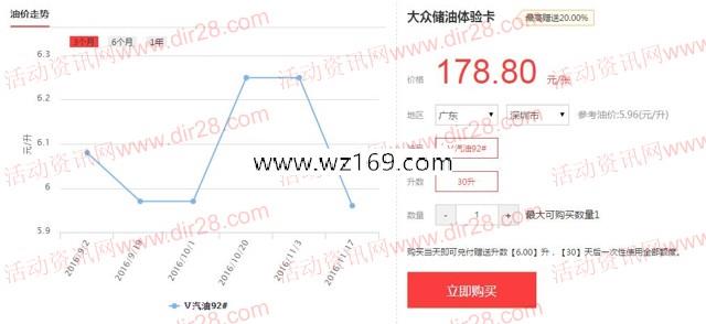 光汇云油投资178元体验卡1个月收益35元现金可提现