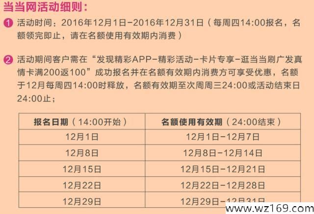 12.15信用卡羊毛日报