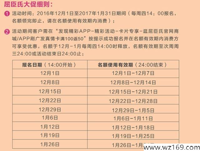 12.15信用卡羊毛日报