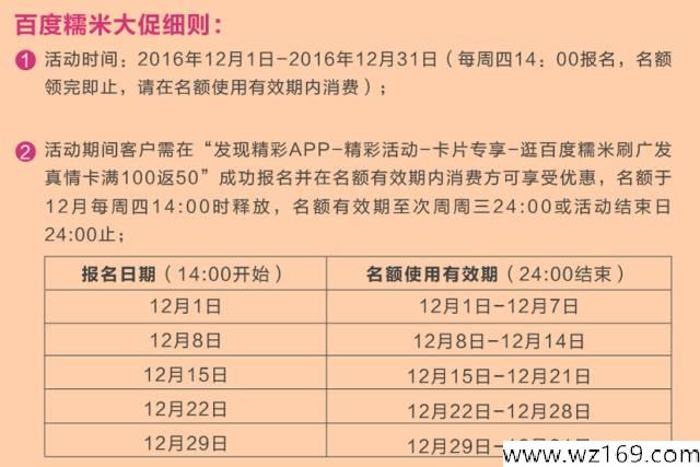 12.15信用卡羊毛日报