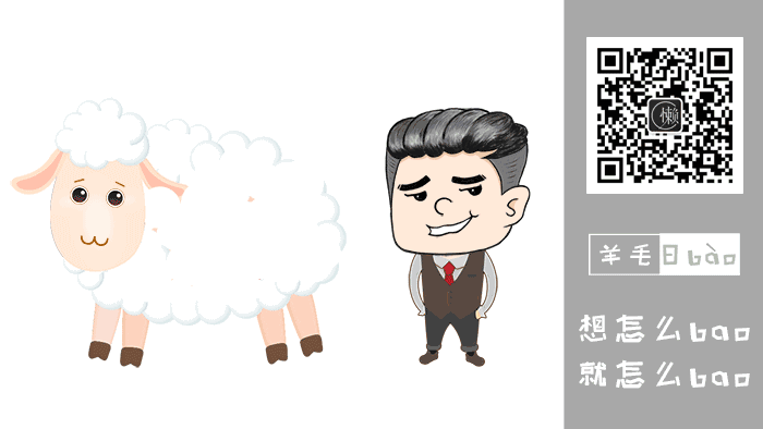 12.15信用卡羊毛日报