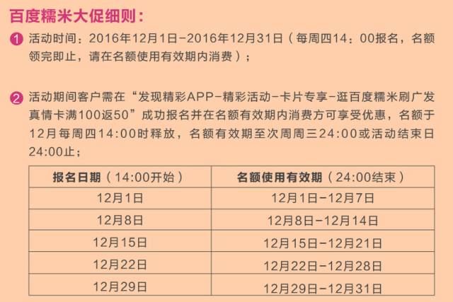 12月29日信用卡羊毛日报