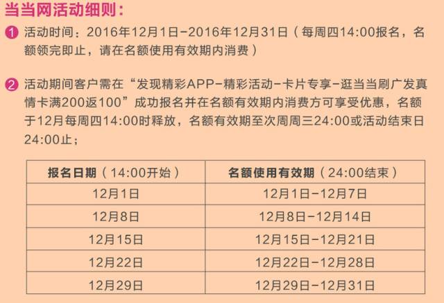12月29日信用卡羊毛日报