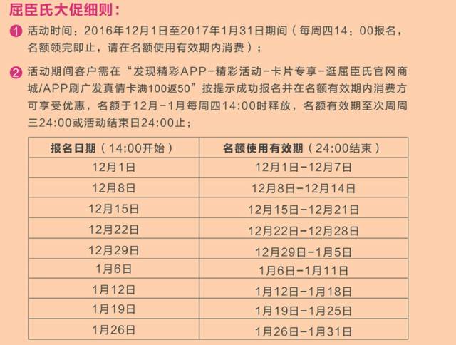 1月5日信用卡羊毛日报