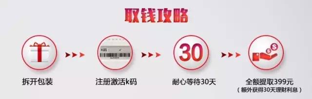 0元即领399元路由器！