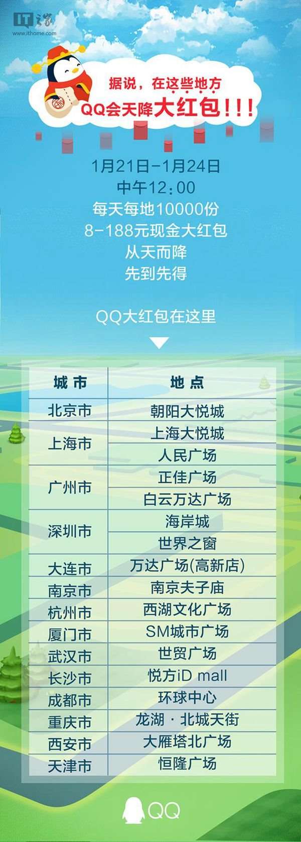 qq红包来了 定位指定地区领取 8-188大红包