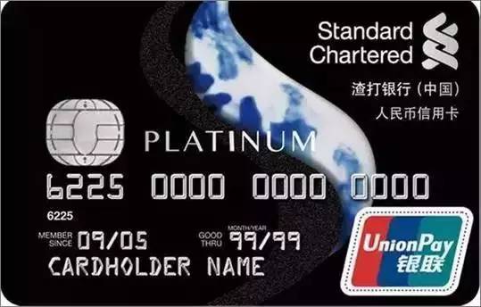 信用卡福利来啦——适合你的信用卡，都在这啦！
