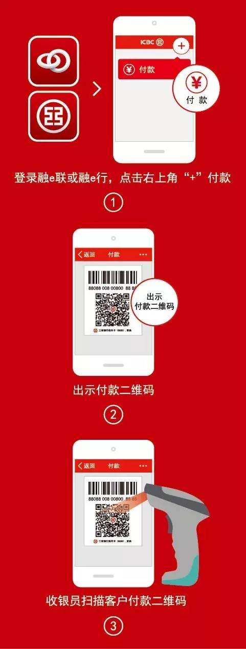 屈臣氏用工银二维码支付满50立减20，做一颗水灵灵的小蜜桃！