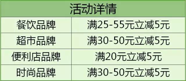 逢周五，微信支付满50元减5元