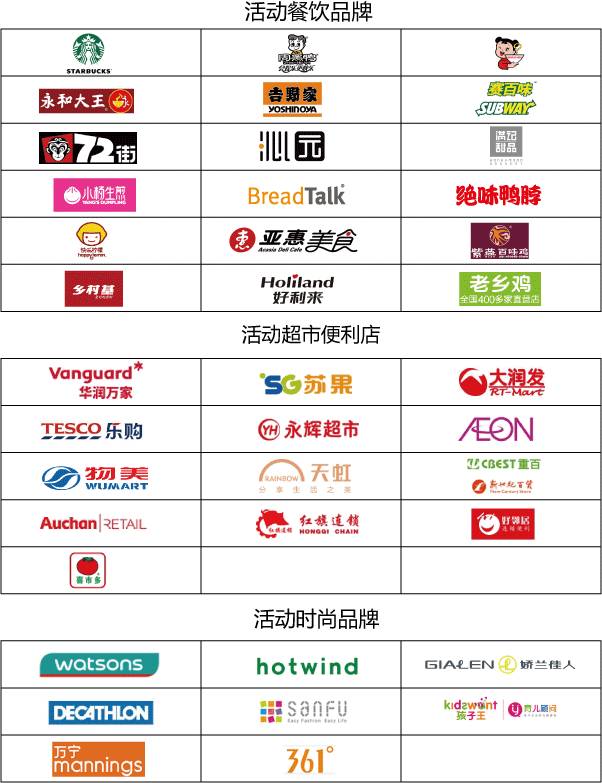 逢周五，微信支付满50元减5元