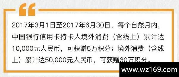 3月1日 羊毛日报:境外消费6%+5%返现再度来袭
