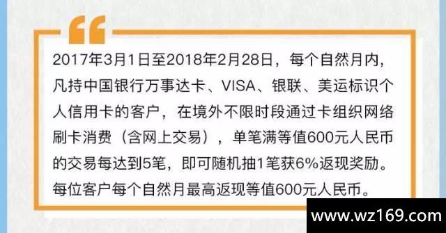 3月1日 羊毛日报:境外消费6%+5%返现再度来袭