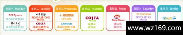 3月信用卡羊毛汇总！