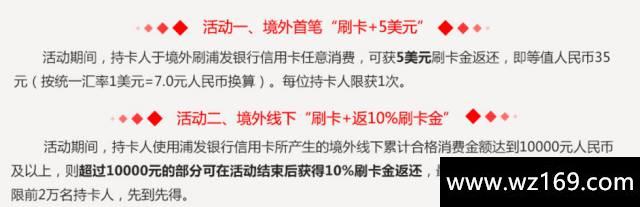 3月信用卡羊毛汇总！