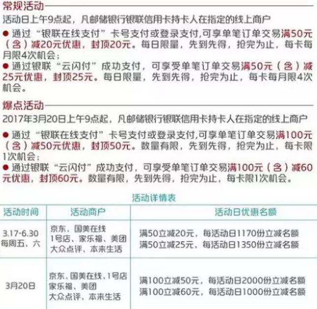 邮储银联信用卡 每周5周6 满50立减25