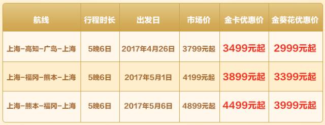 招行30周年庆，活动有这些（完整版）