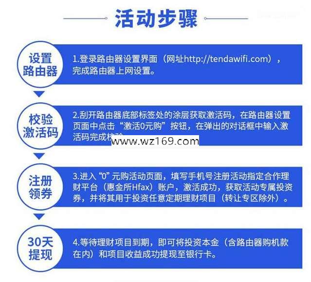 腾达第二期京东下单可0撸千兆无线增强型智能路由器