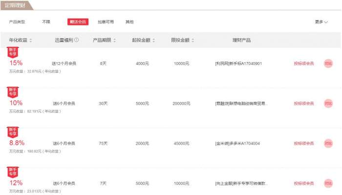 迅雷活动，领1年迅雷白金会员