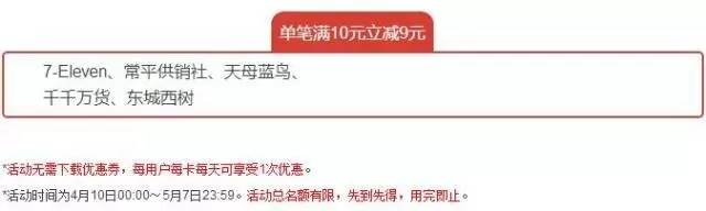 4月12日羊毛日报