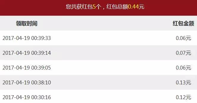 国泰基金新用户免费领取至少13.8元，老用户随机红包