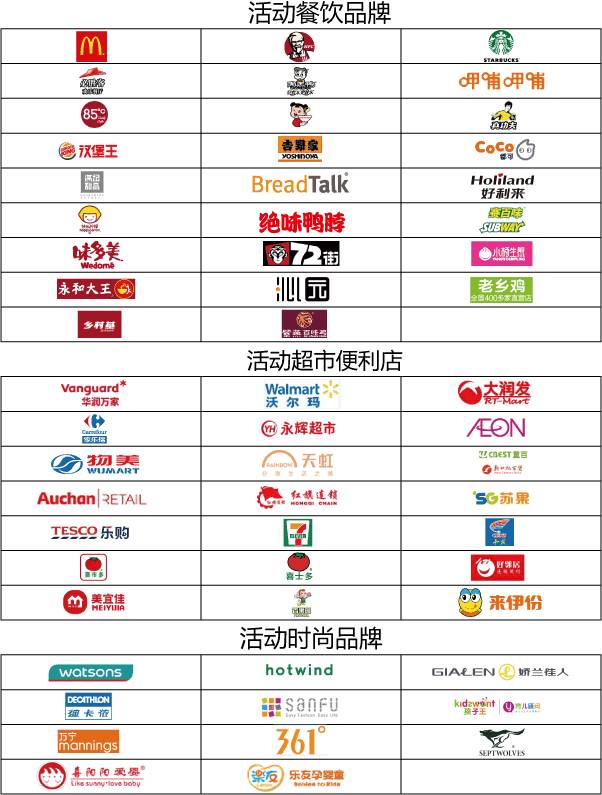 银联支付满6减5，微信支付立减5元
