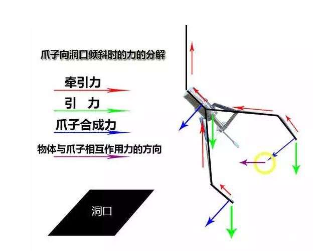 夹娃娃机百战百胜的秘诀