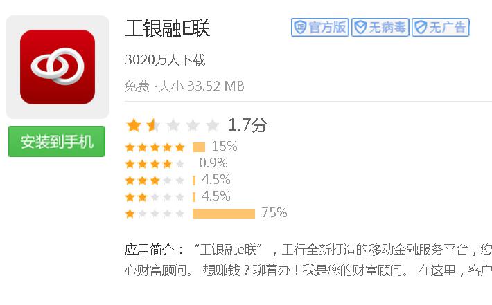 下工银融e联 每日10点抢500M流量600份