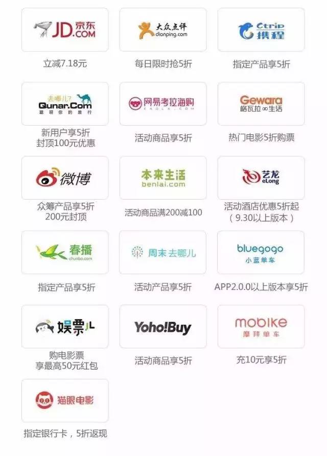 今天Apple Pay打打打打打打打5折了！