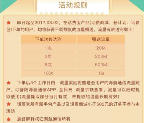 海航活动，得140元E卡