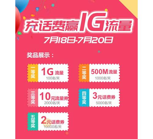 2-10元话费券，3.8元流量券！