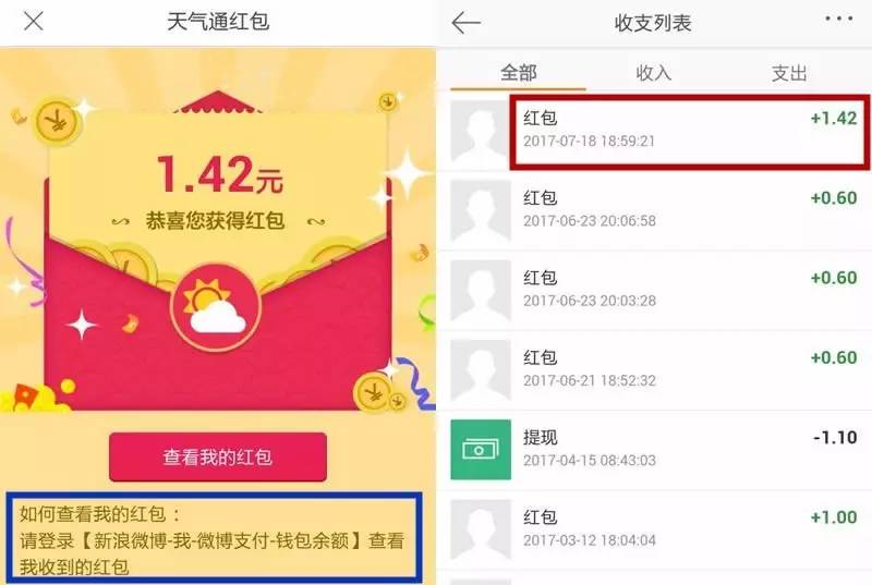 [支付宝红包]1元+1.42元