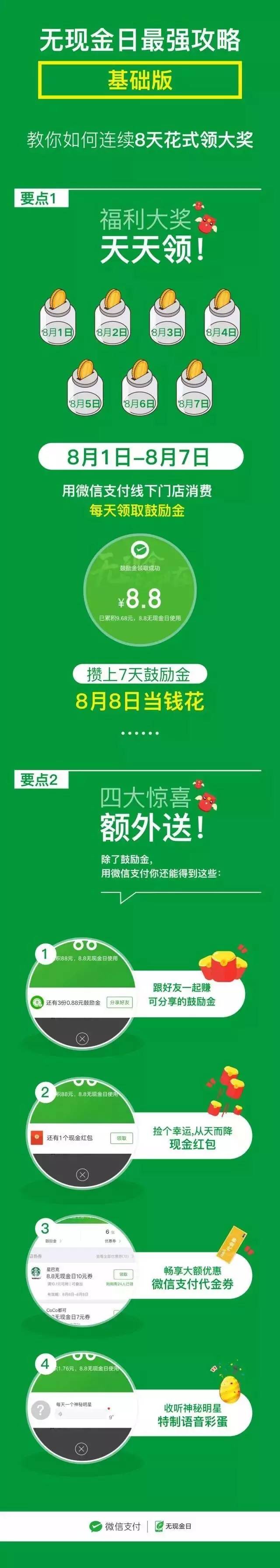 教你如何参与8月的活动