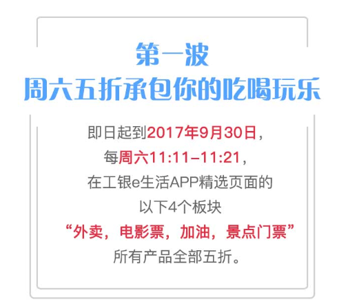 工行xing/用卡 新活动! 每日减+周6五折