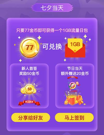 2-10元话费券和30M-1G流量！