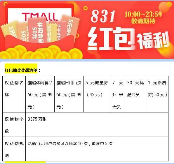 淘宝官方831红包权益福利活动
