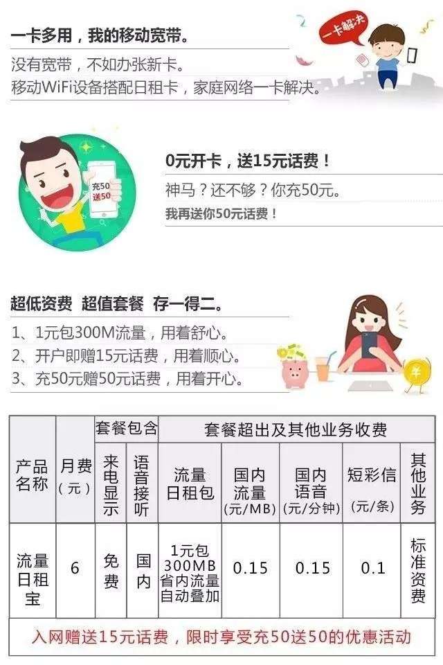 浅谈“中国联通·日租宝卡·6元月租”