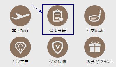 新手向 | 浦发里程兑换和招行信用卡权益预约指南