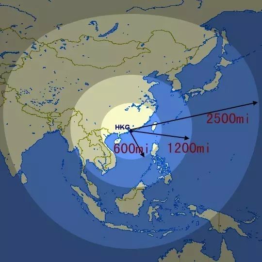 亚洲万里通使用技巧，以及从北京、上海、香港出发的经典兑换路线。