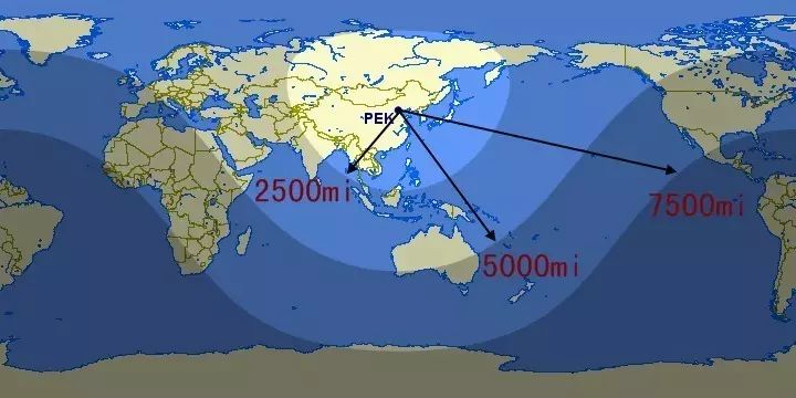 亚洲万里通使用技巧，以及从北京、上海、香港出发的经典兑换路线。