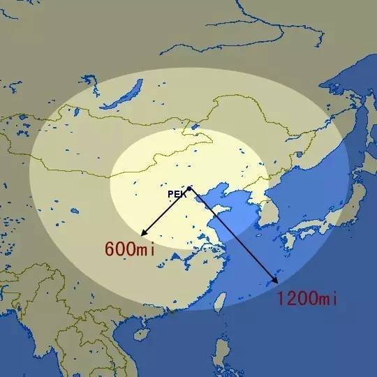 亚洲万里通使用技巧，以及从北京、上海、香港出发的经典兑换路线。