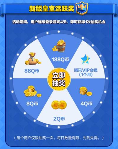 领10个Q币，京东支付立减5元！