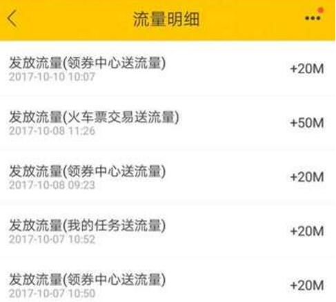 飞猪APP 每日签到 领600M联通流量