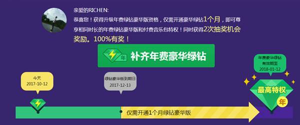 豪华绿钻年费补齐 抽豪华绿钻 5-888Q币 公仔和IPhone