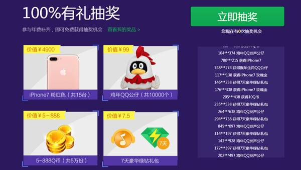 豪华绿钻年费补齐 抽豪华绿钻 5-888Q币 公仔和IPhone