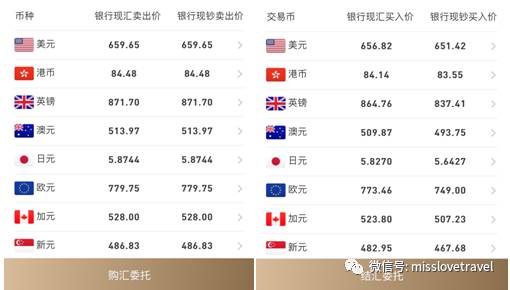 除了余额宝还有什么更好的理财方式