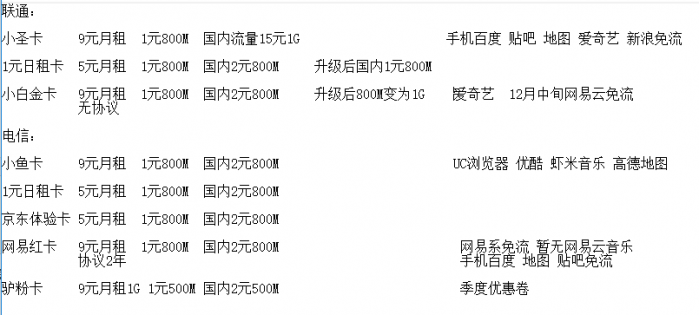 整理了几个10元以下的互联网套餐，轻度使用可选